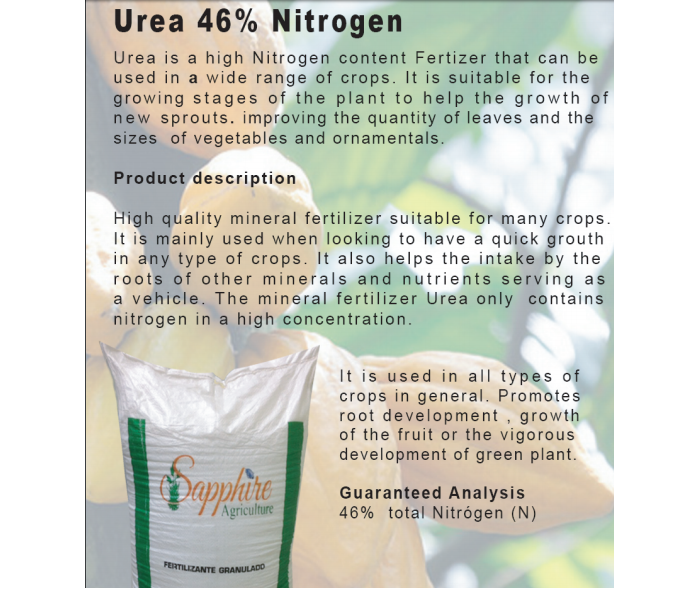 Urea description